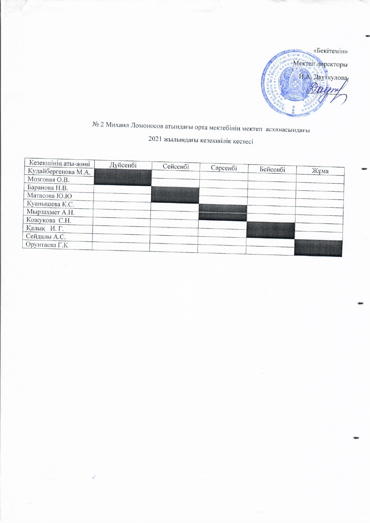 График дежурств